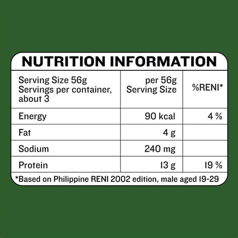 mega tuna nutrition facts|Mega Tuna .